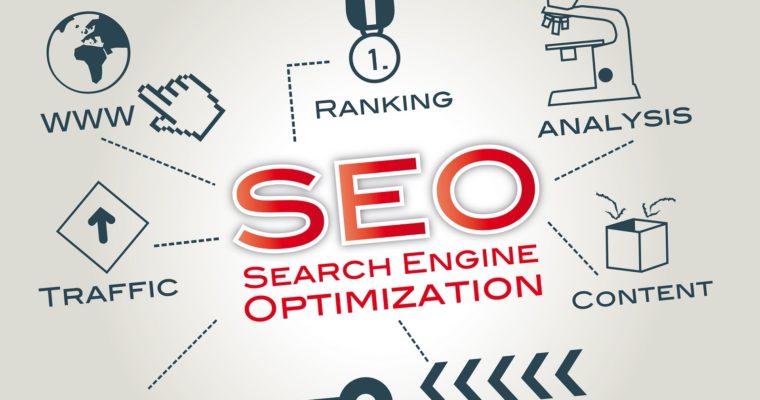 SR Digital Marketing Services images