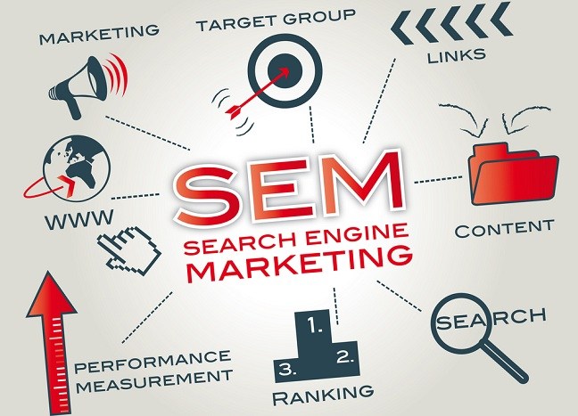 SR Digital Marketing Services images
